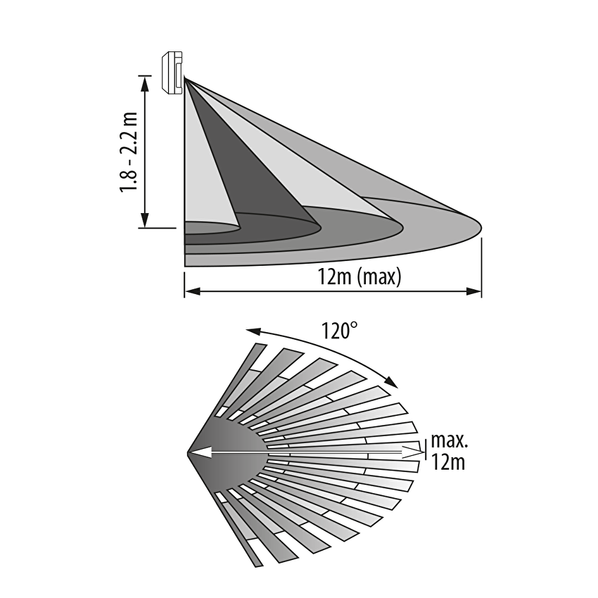 PIR сензор за движение за открит монтаж без детекция на животни <50кг., макс. 12м / SDAP