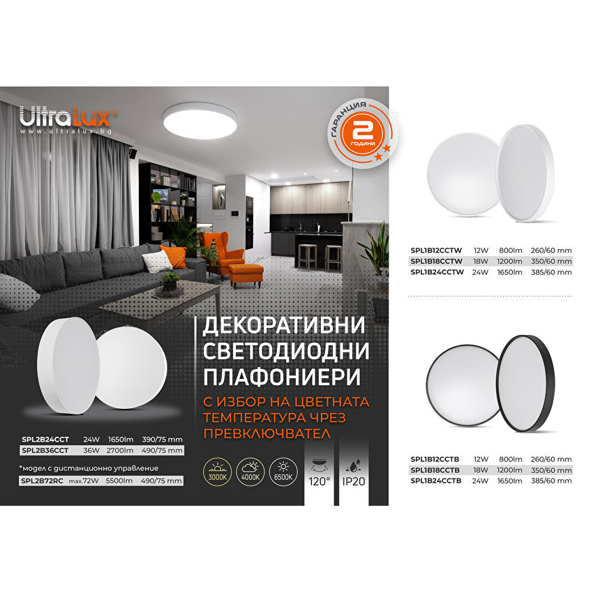 LED CCT плафониера, бяла, 18W, 3000K/4000K/6500К, 220-240V AC, кръг, IP20 / SPL1B18CCTW