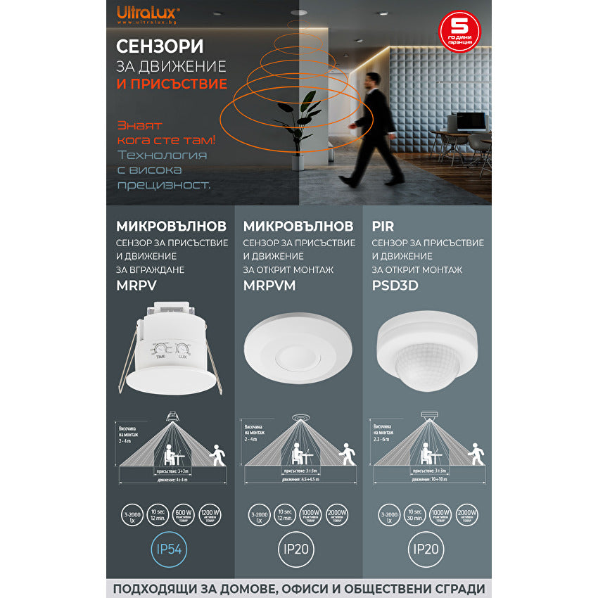 Микровълнов cензор за присъствие и движение за вграждане, 360°, 1200W/600W, 4m, IP54 / MRPV