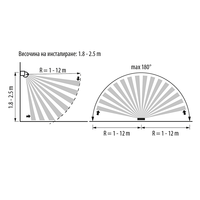 Сензор за движение за външен монтаж, черен / SDVMBL