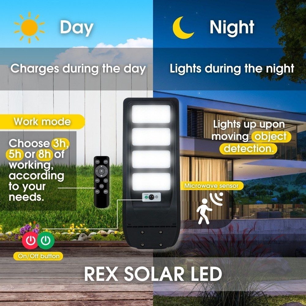СОЛАРНО LED ОСВЕТИТЕЛНО ТЯЛО REX SOLAR LED ∙ 50W ∙ 6400K ∙ IP65 / 004895