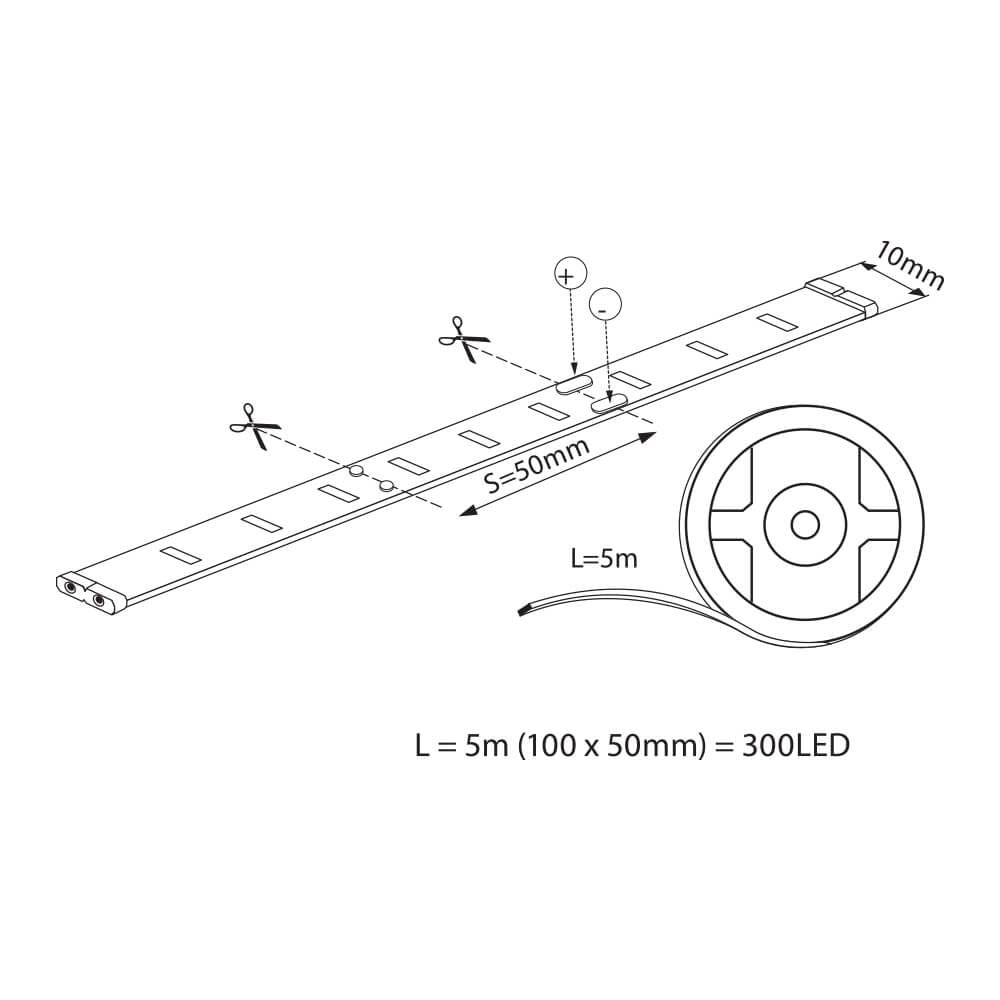 LED ЛЕНТА RGB MEGA LED ∙ 60 SMD5050 ∙ 5М / 003590