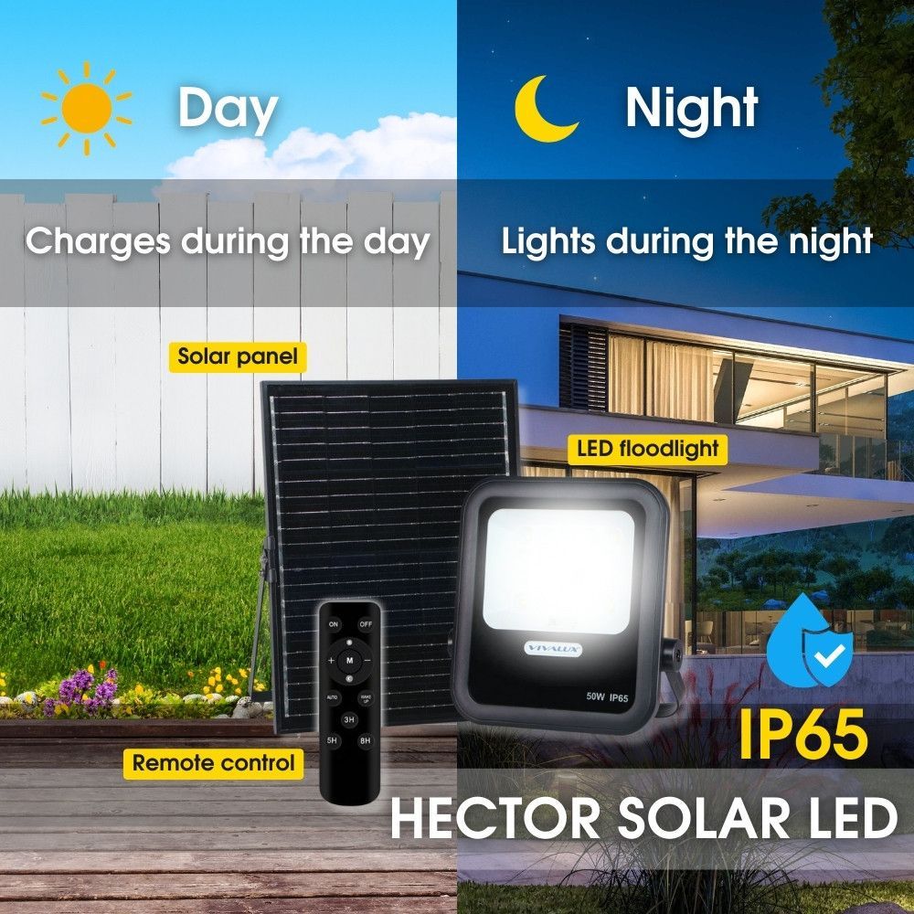 LED ПРОЖЕКТОР СЪС СОЛАРЕН ПАНЕЛ HECTOR SOLAR LED ∙ 50W ∙ 6400K ∙ IP65 / 004891