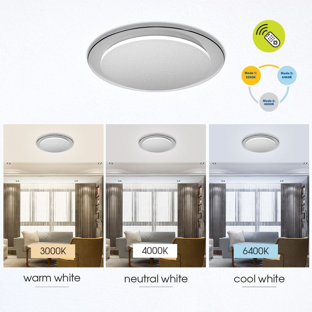 МУЛТИФУНКЦИОНАЛНА ПЛАФОНИЕРА ATHENA LED ∙ 36W ∙ 3000-6400K / 004162