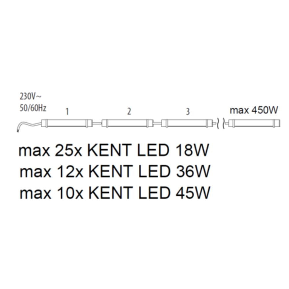 ИНДУСТРИАЛНО LED ОСВЕТИТЕЛНО ТЯЛО KENT LED ∙ 18W ∙ 600MM ∙ 4000K ∙ IP65 / 005080