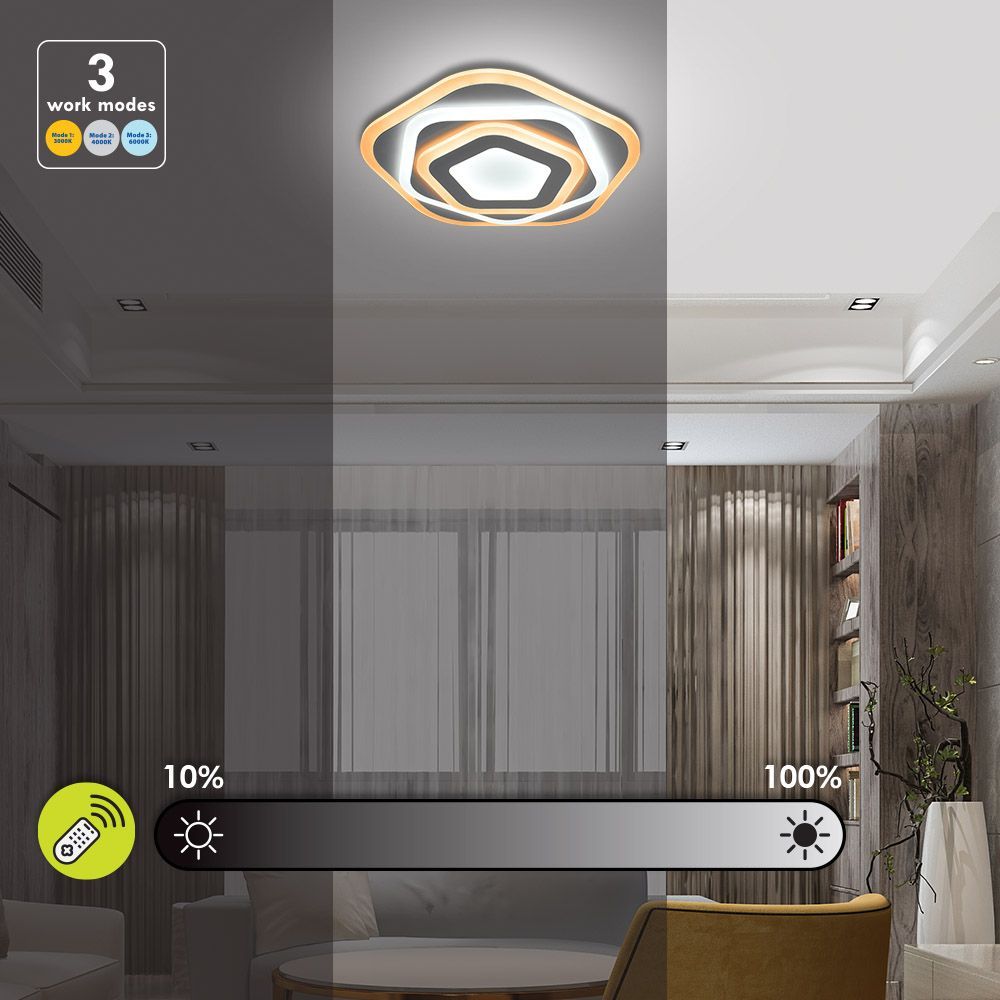 МУЛТИФУНКЦИОНАЛНА LED ПЛАФОНИЕРА LIDIA LED ∙ 77W / 004451