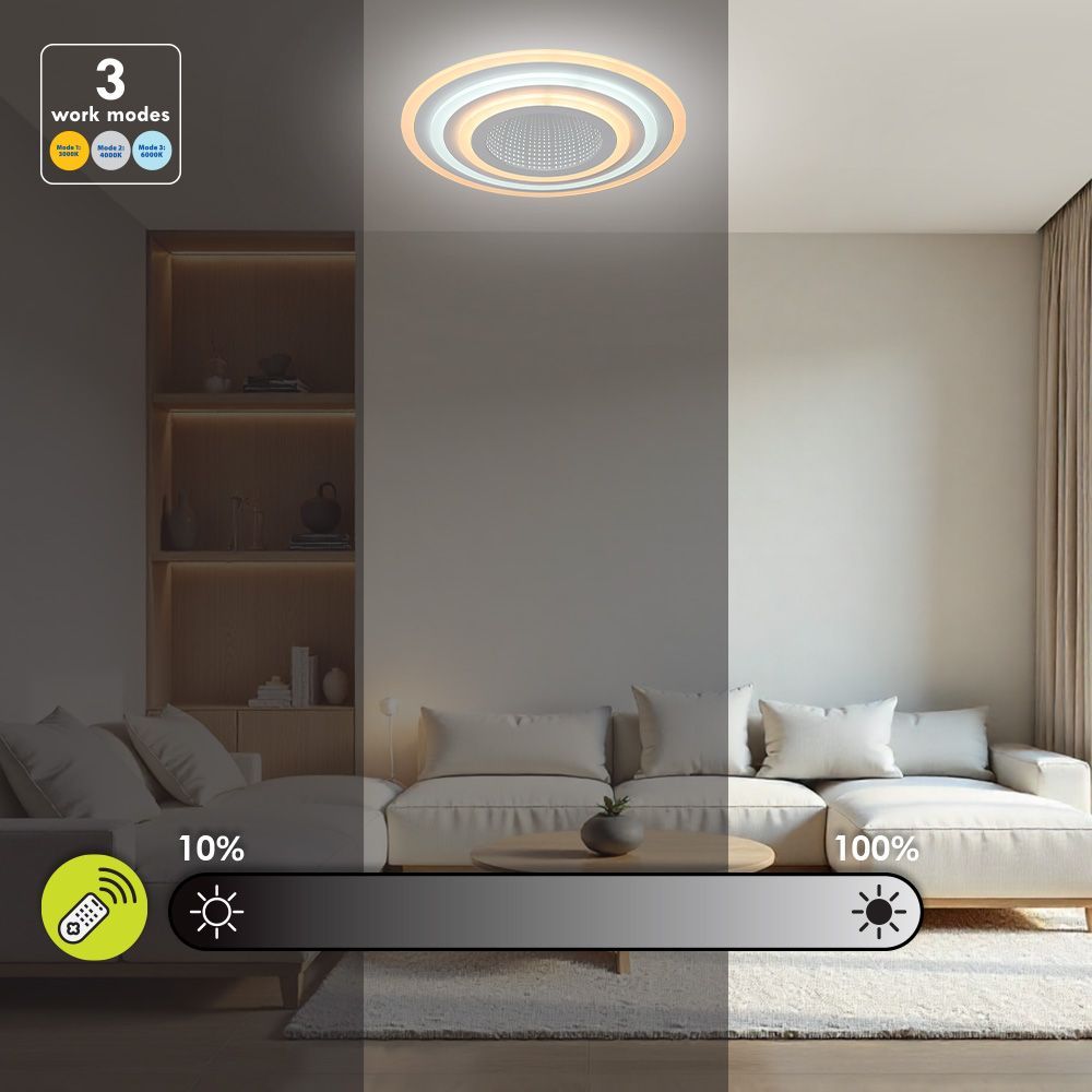 МУЛТИФУНКЦИОНАЛНА LED ПЛАФОНИЕРА SATURN LED ∙ 75W / 004831
