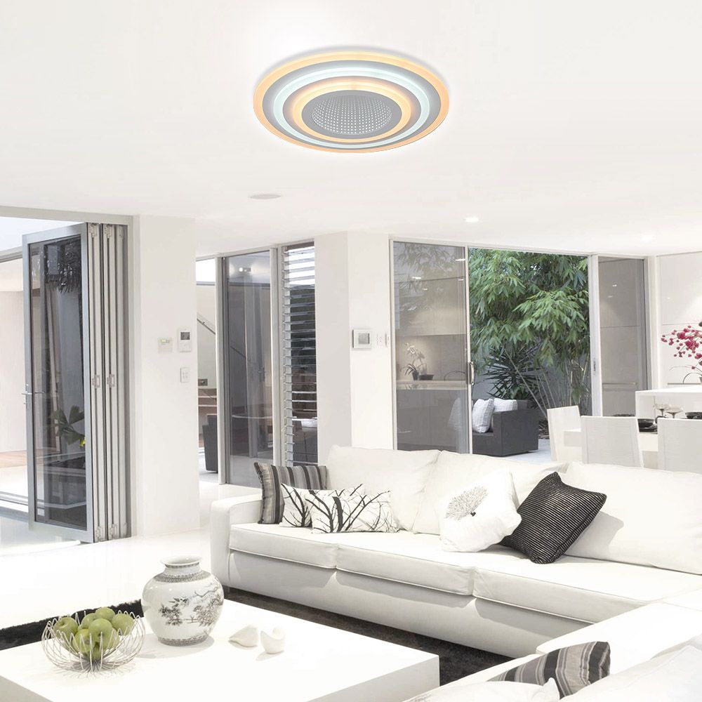 МУЛТИФУНКЦИОНАЛНА LED ПЛАФОНИЕРА SATURN LED ∙ 75W / 004831