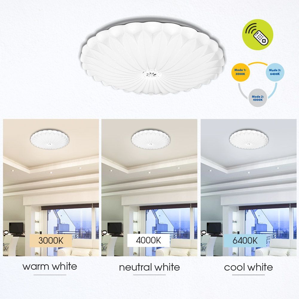 МУЛТИФУНКЦИОНАЛНА LED ПЛАФОНИЕРА С ДИСТАНЦИОННО KATE LED ∙ 60W ∙ 3000-6400K / 004423