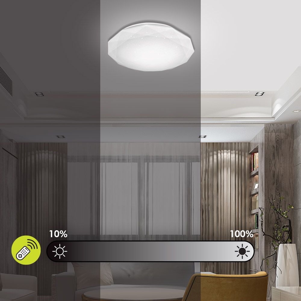 МУЛТИФУНКЦИОНАЛНА ПЛАФОНИЕРА JEWEL LED ∙ 36W ∙ 3000-6400K / 004289