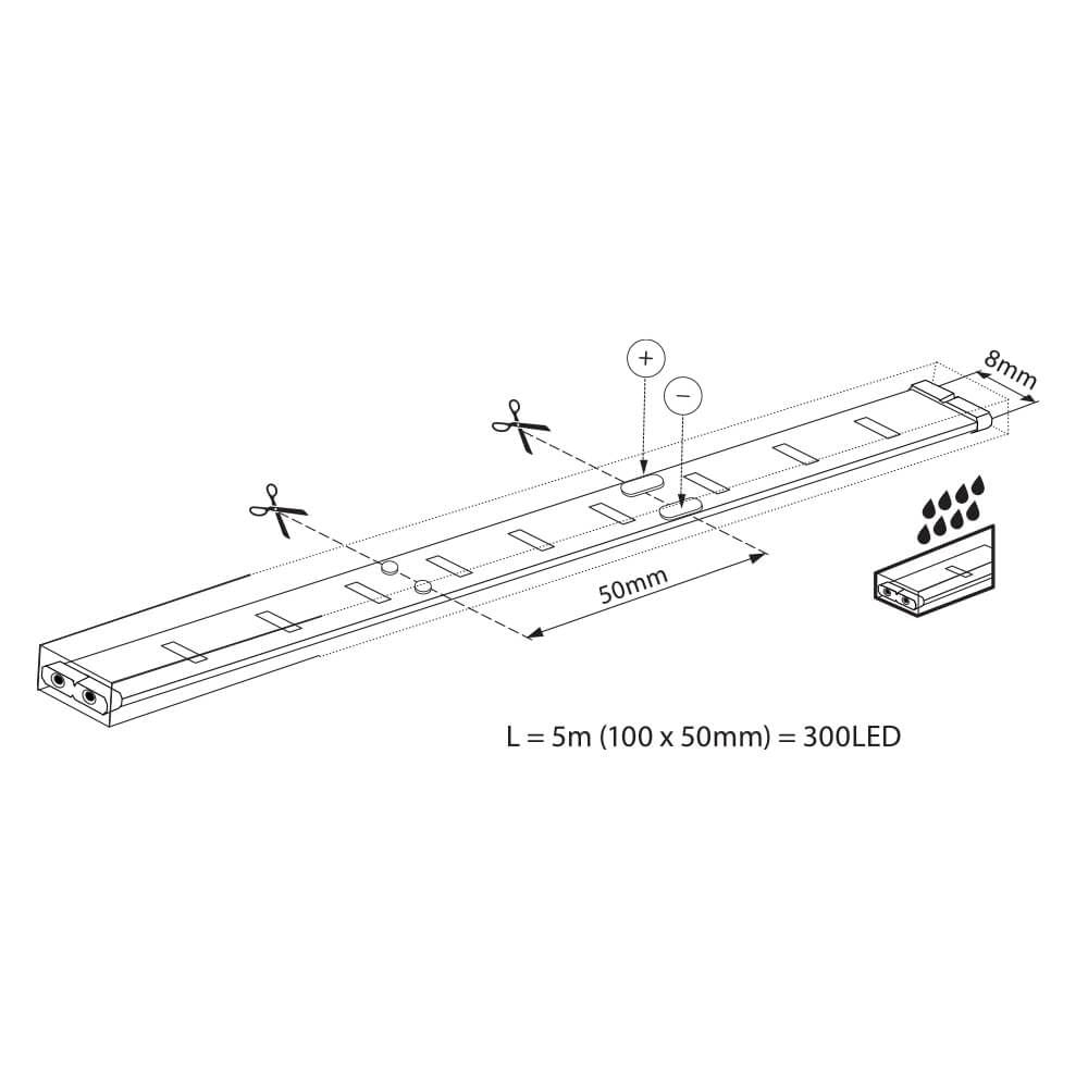 LED ЛЕНТА ORLO LED ∙ 4000К ∙ 5M ∙ IP65 / 004110