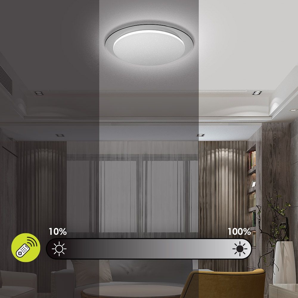 МУЛТИФУНКЦИОНАЛНА ПЛАФОНИЕРА ATHENA LED ∙ 36W ∙ 3000-6400K / 004162