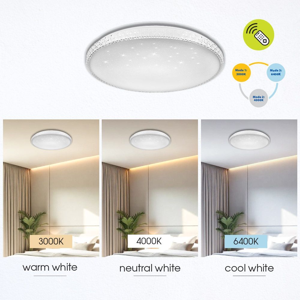 МУЛТИФУНКЦИОНАЛНА ПЛАФОНИЕРА HERA LED ∙ 60W ∙ 3000-6400K / 004165
