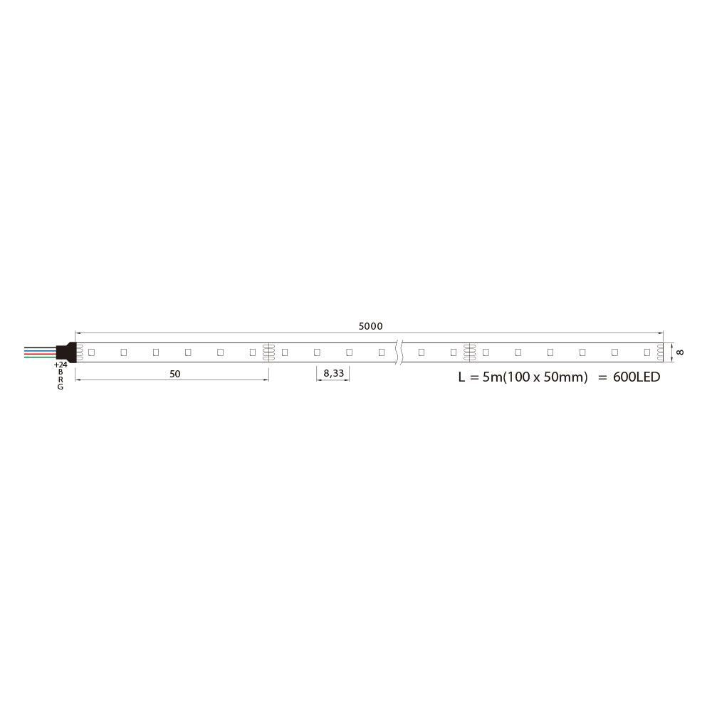 LED ЛЕНТА PIXEL LED ∙ 120 SMD3535 ∙ 24VDC ∙ RGB ∙ 5М / 004975