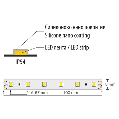 Професионална LED лента 4.8W/m, 4200K, 24V DC, 60LEDs/m, SMD3528, IP54 / PN3560WN