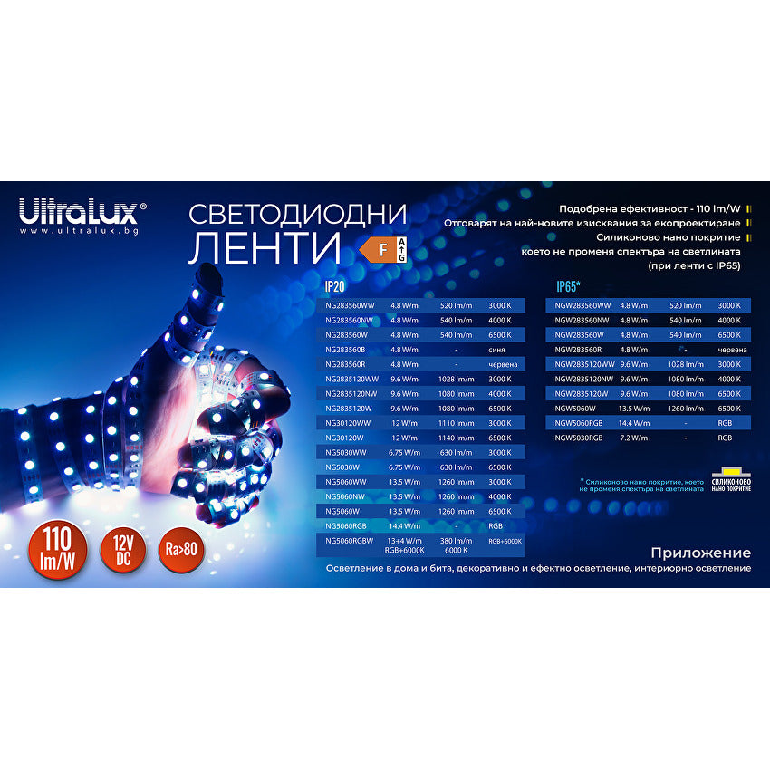 LED лента, 4.8W/m, 3000K, 12V DC, SMD2835, 60 LEDs/m, IP65 / NGW283560WW