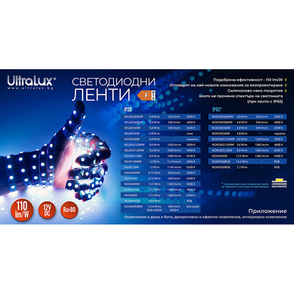 LED лента, 4.8W/m, 3000K, 12V DC, SMD2835, 60 LEDs/m, IP65 / NGW283560WW