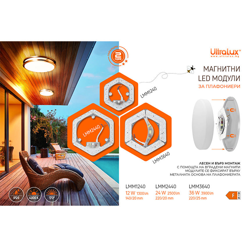 Магнитен LED модул за плафониери 36W, 4000K, 220V-240V AC / LMM3640