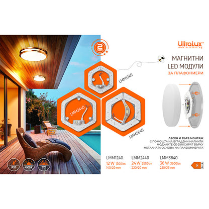 Магнитен LED модул за плафониери 36W, 4000K, 220V-240V AC / LMM3640