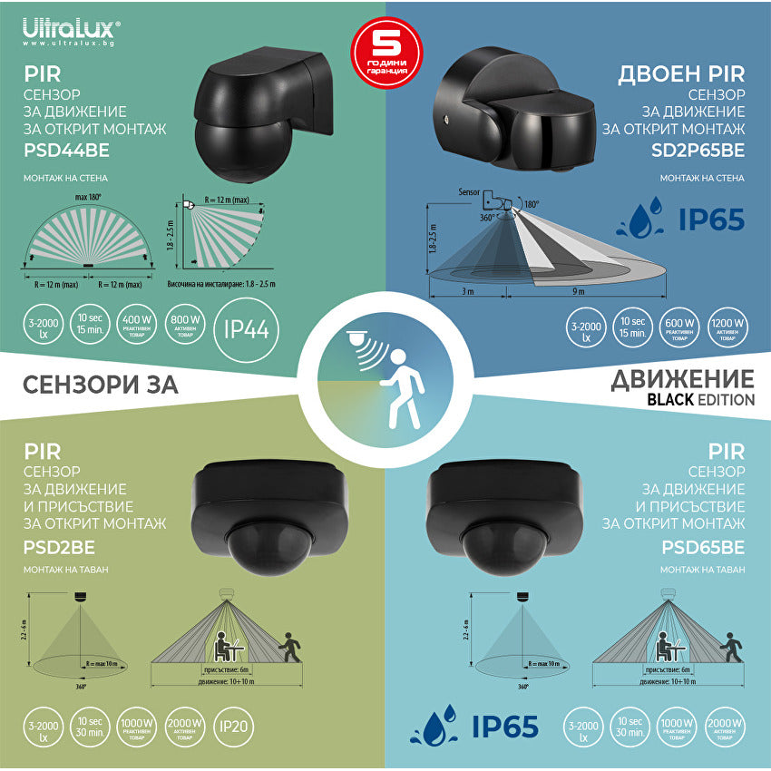 PIR сензор за движение за открит монтаж с черна леща, 180°, 12m, IP44, черен / PSD44BE