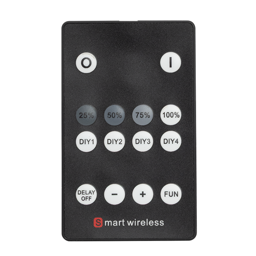 Димер за LED осветление с RF управление 12-24 V DC, 8A, 96W / RFD8M