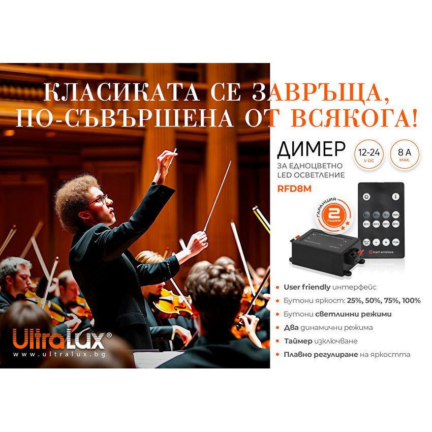 Димер за LED осветление с RF управление 12-24 V DC, 8A, 96W / RFD8M