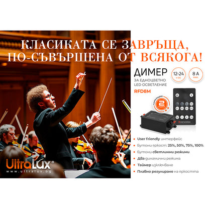Димер за LED осветление с RF управление 12-24 V DC, 8A, 96W / RFD8M