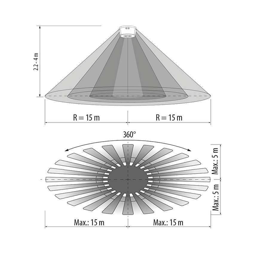 PIR cензор за движение за открит монтаж с широк обхват, 3xPIR, 2000W/1000W, 2X15m, IP20 / PSWR