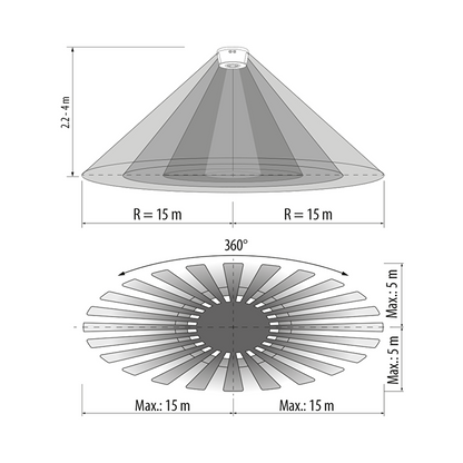 PIR cензор за движение за открит монтаж с широк обхват, 3xPIR, 2000W/1000W, 2X15m, IP20 / PSWR