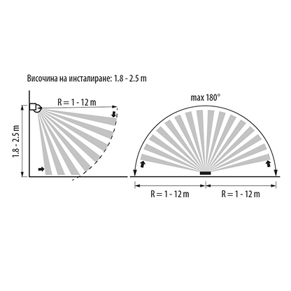 Сензор за движение за външен монтаж, черен / SDVMBL