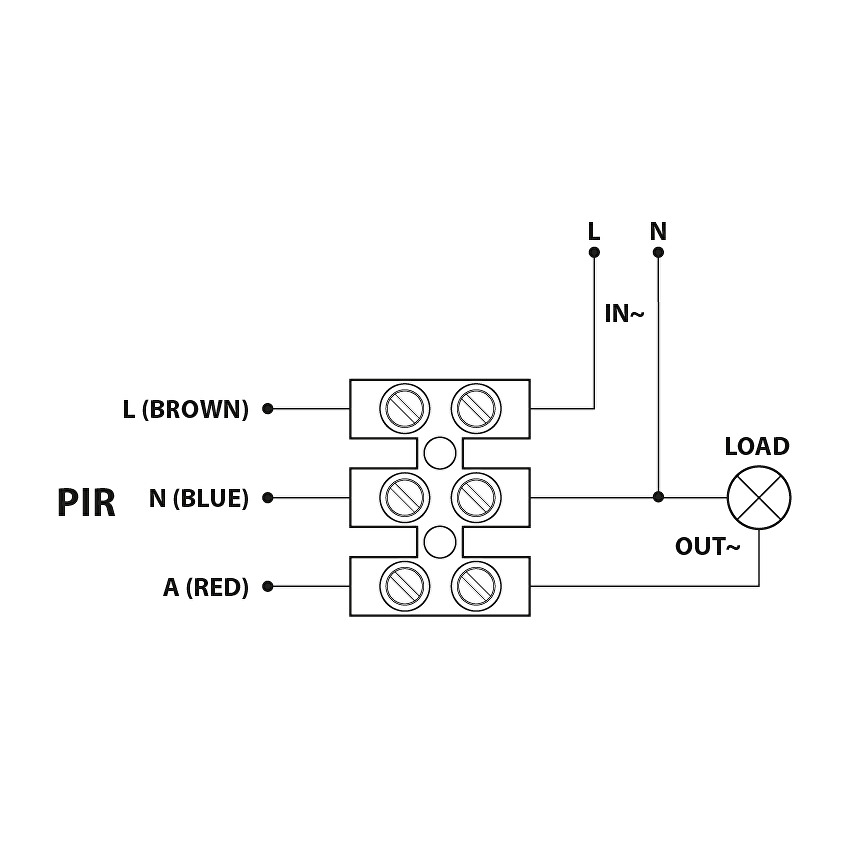 Сензор за движение за външен монтаж, черен / SDVMBL