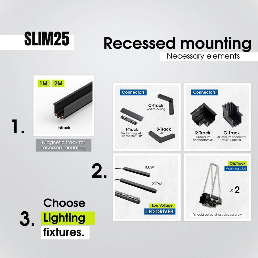 SLIM25 МАГНИТНО LED ОСВЕТИТЕЛНО ТЯЛО CORSO LED ∙ 6W ∙ ЧЕРЕН ∙ 4000K / 004913