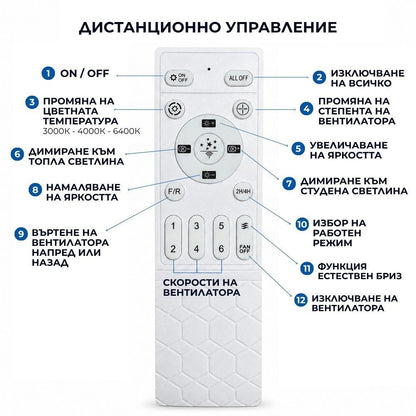 LED плафон с вентилатор KAI LED ∙ 30W ∙ черен ∙ CCT ∙ 3000K-6400K / 005337