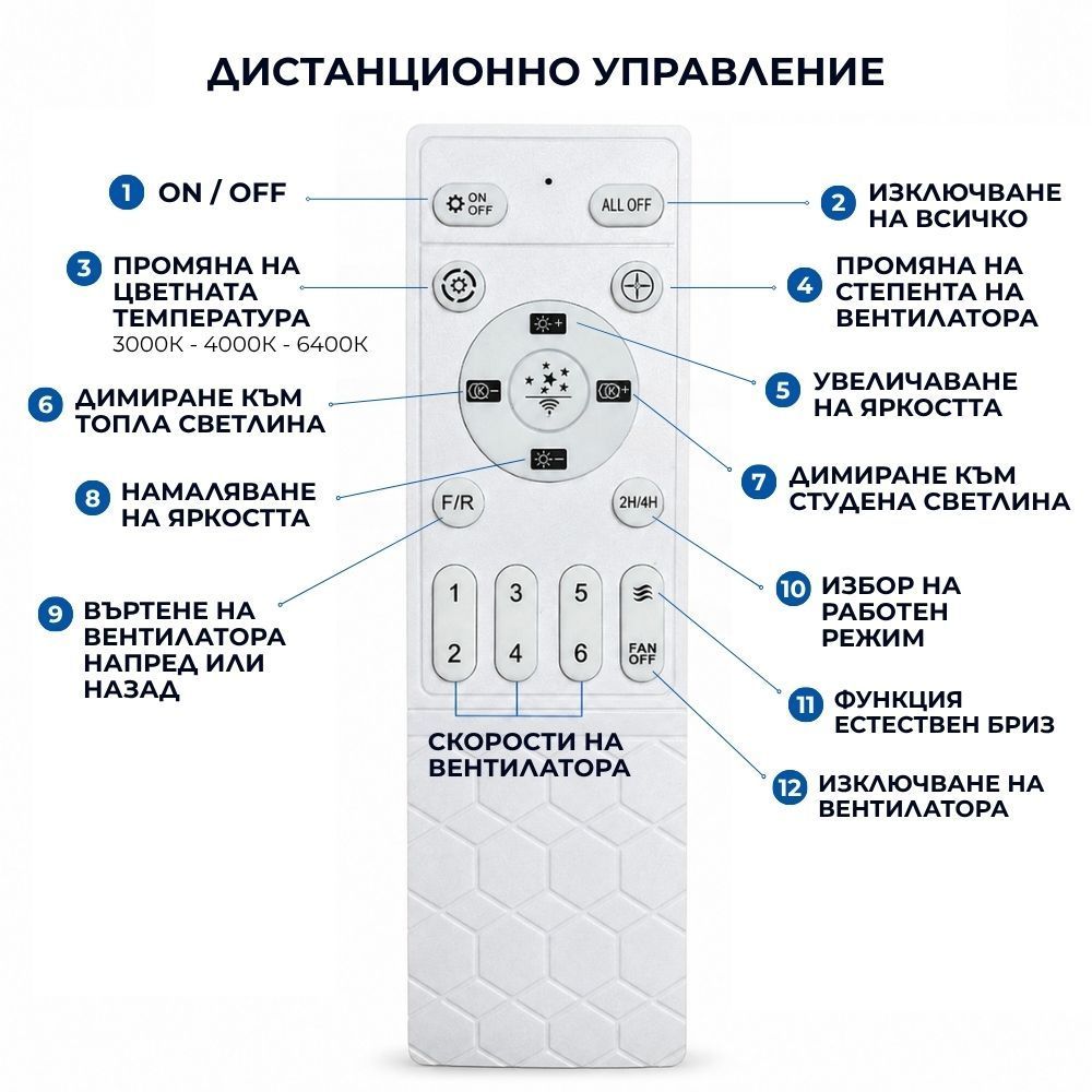 LED плафон с вентилатор KAI LED ∙ 30W ∙ бял ∙ CCT ∙ 3000K-6400K / 005338