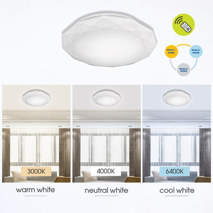 МУЛТИФУНКЦИОНАЛНА ПЛАФОНИЕРА JEWEL LED ∙ 36W ∙ 3000-6400K / 004289