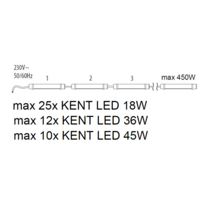 ИНДУСТРИАЛНО LED ОСВЕТИТЕЛНО ТЯЛО KENT LED ∙ 36W ∙ 1200MM ∙ 4000K ∙ IP65 / 005081