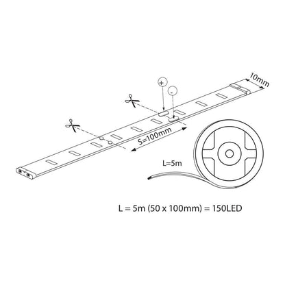 LED ЛЕНТА RGB MEGA LED ∙ 30 SMD5050 ∙ 5М / 003591
