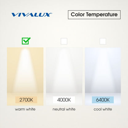 LED ЛЕНТА CODA LED ∙ 2700K ∙ 5M / 002767